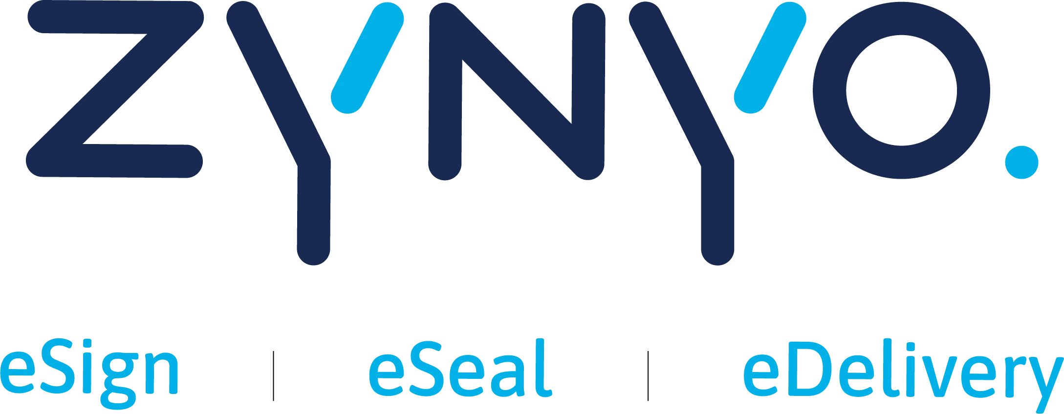 Zynyo