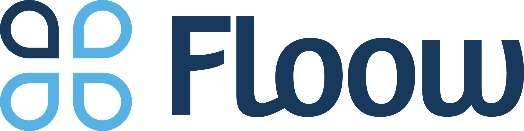Floow Workflow Management Software
